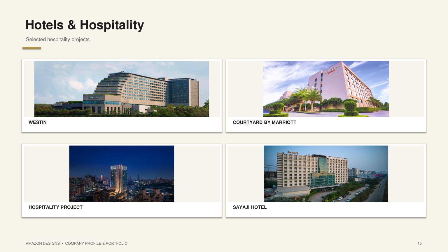 Profile page 22 — Hotels and Hospitality